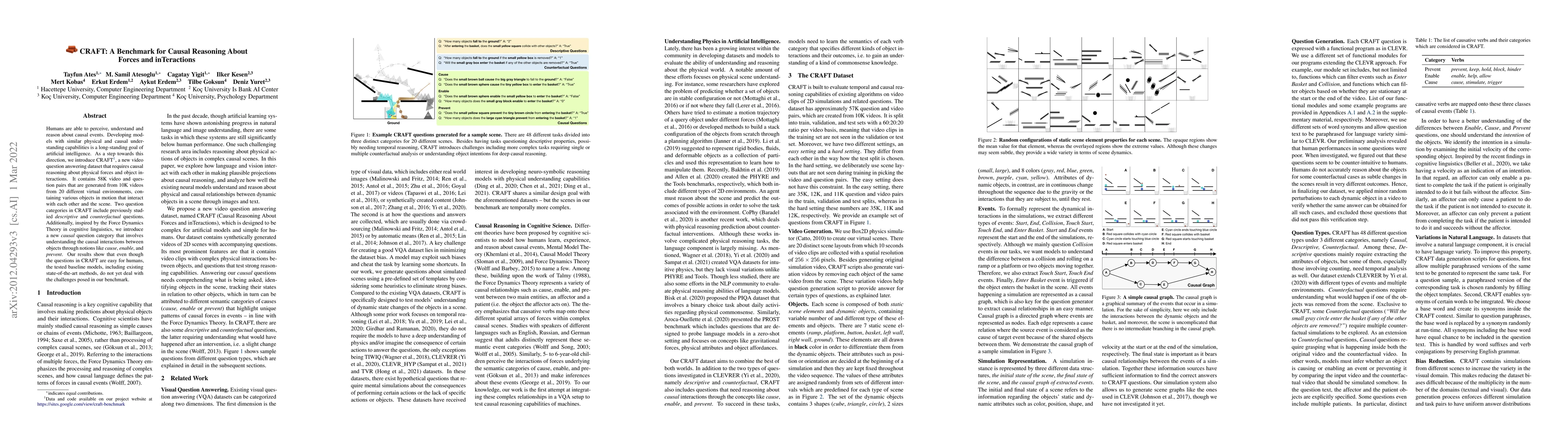 Thumbnail for CRAFT: A Benchmark for Causal Reasoning About Forces and inTeractions
