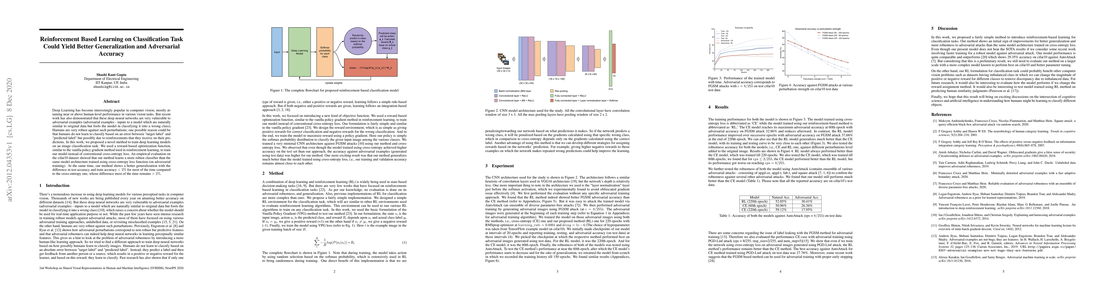 Thumbnail for Reinforcement Based Learning on Classification Task Could Yield Better
  Generalization and Adversarial Accuracy