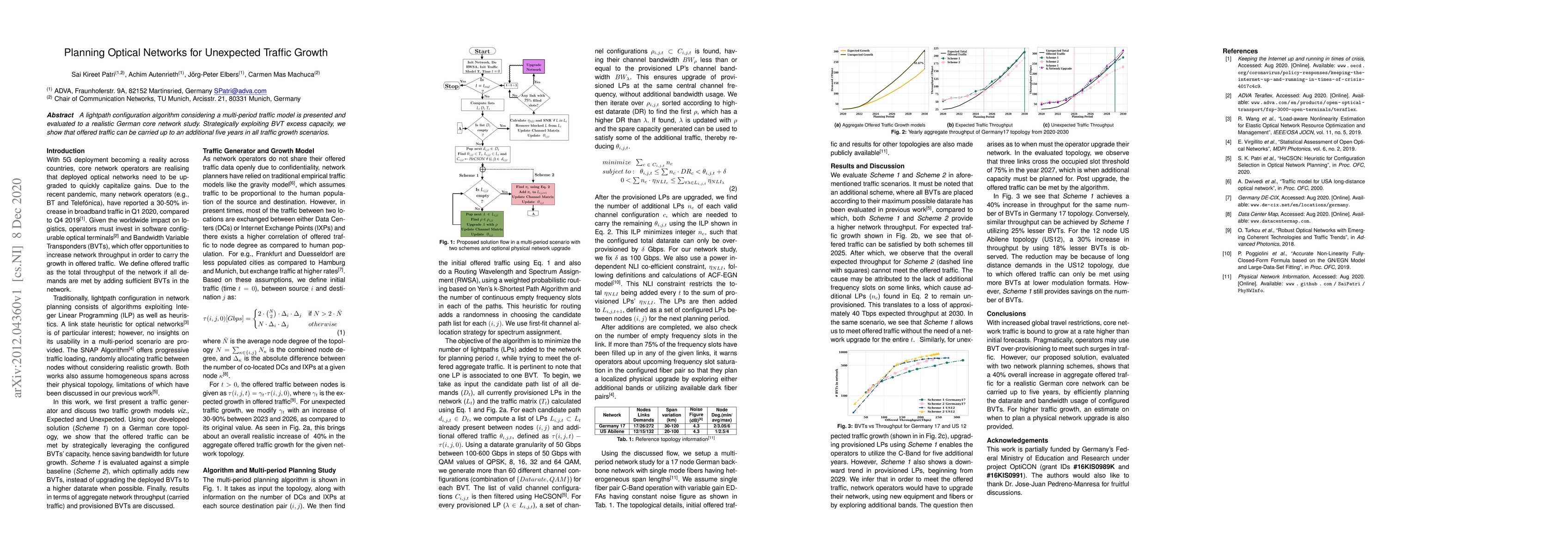 Thumbnail for Planning Optical Networks for Unexpected Traffic Growth