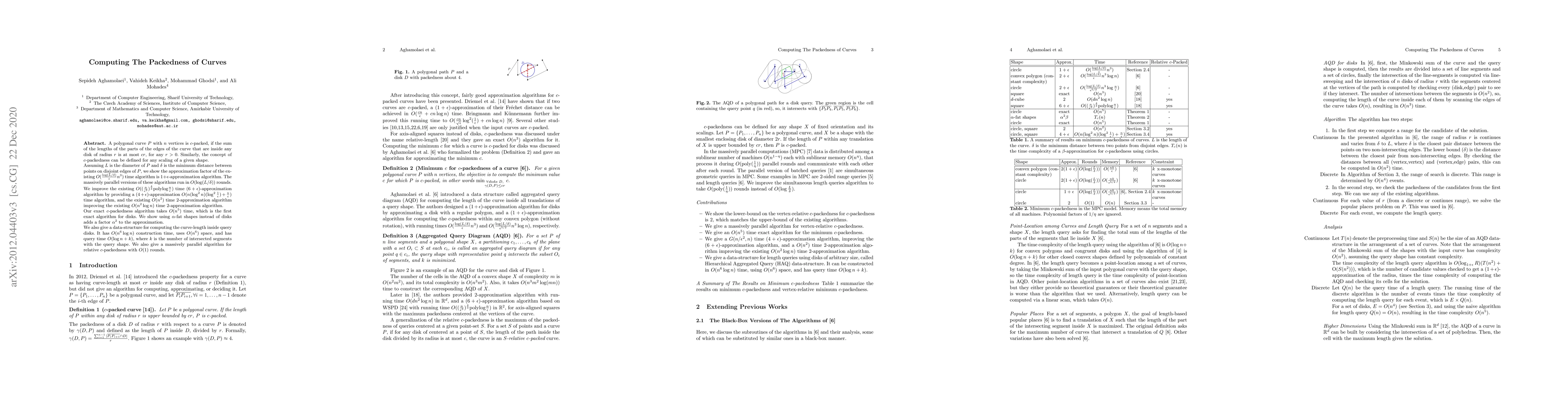 Thumbnail for Computing The Packedness of Curves
