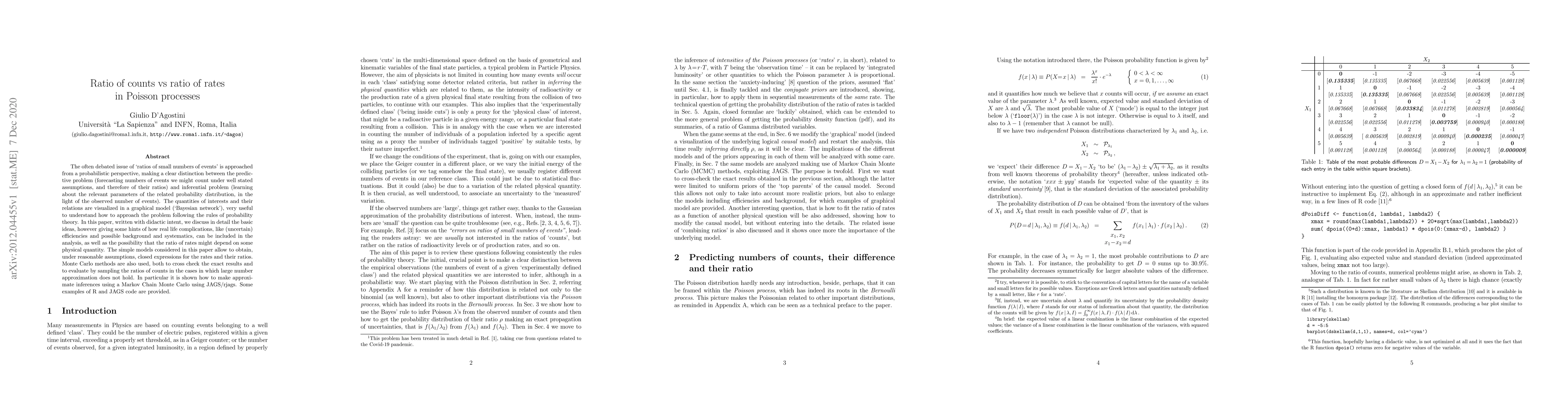 Thumbnail for Ratio of counts vs ratio of rates in Poisson processes