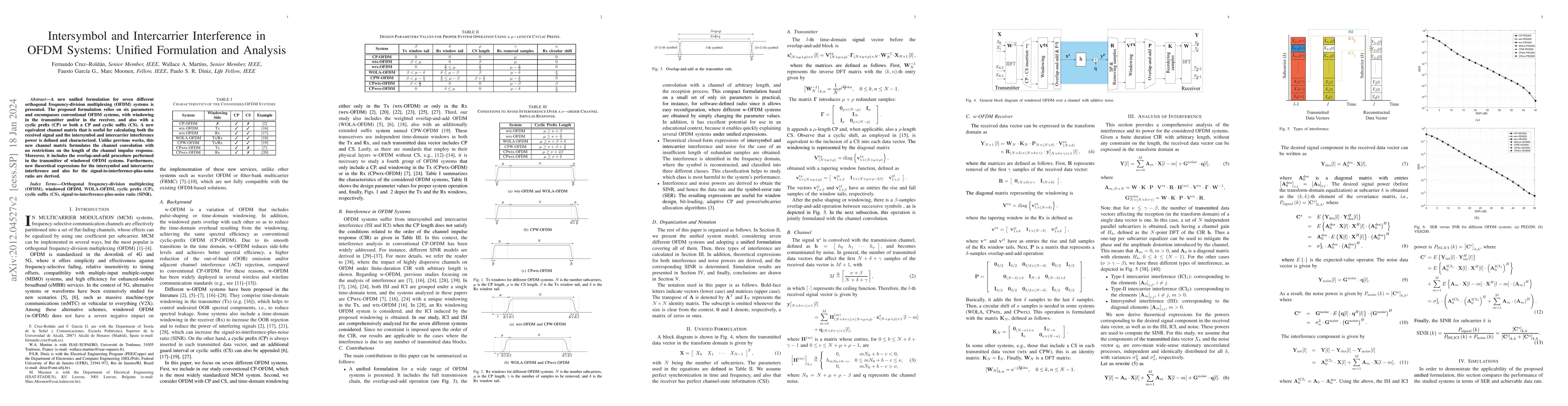 Thumbnail for Intersymbol and Intercarrier Interference in OFDM Systems: Unified
  Formulation and Analysis