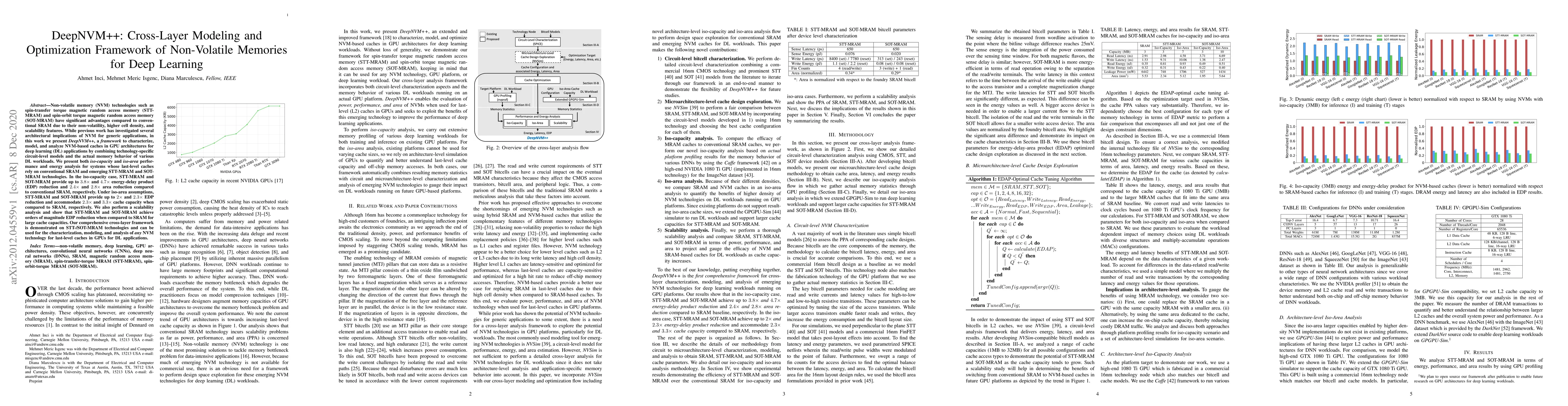 Thumbnail for DeepNVM++: Cross-Layer Modeling and Optimization Framework of
  Non-Volatile Memories for Deep Learning