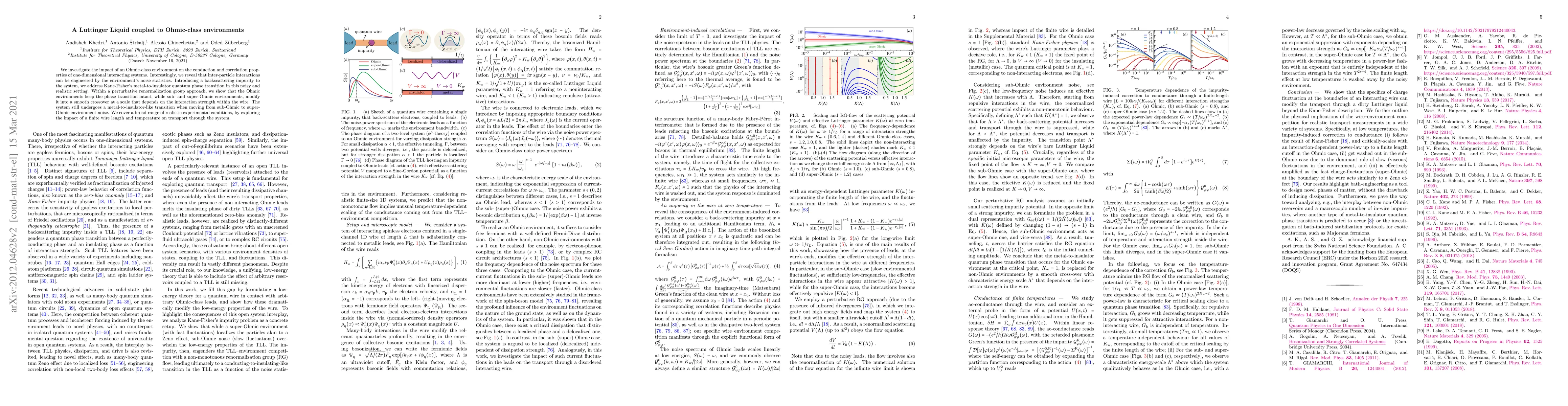 Thumbnail for A Luttinger Liquid coupled to Ohmic-class environments