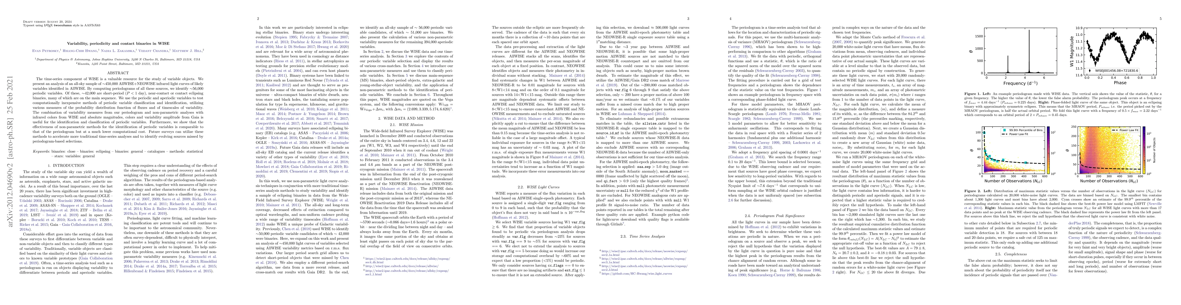 Thumbnail for Variability, periodicity and contact binaries in WISE