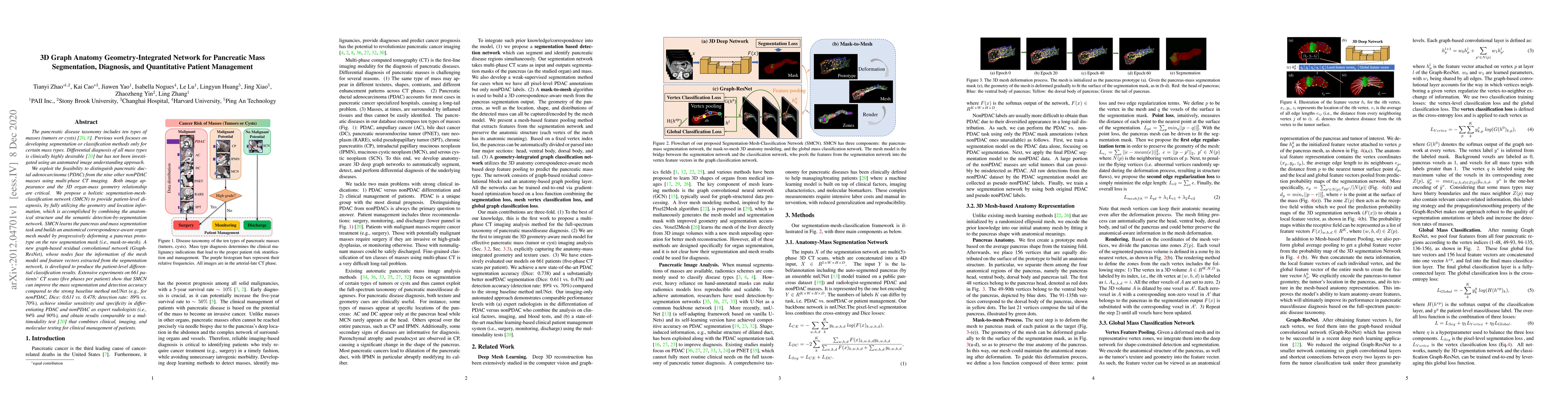 Thumbnail for 3D Graph Anatomy Geometry-Integrated Network for Pancreatic Mass
  Segmentation, Diagnosis, and Quantitative Patient Management