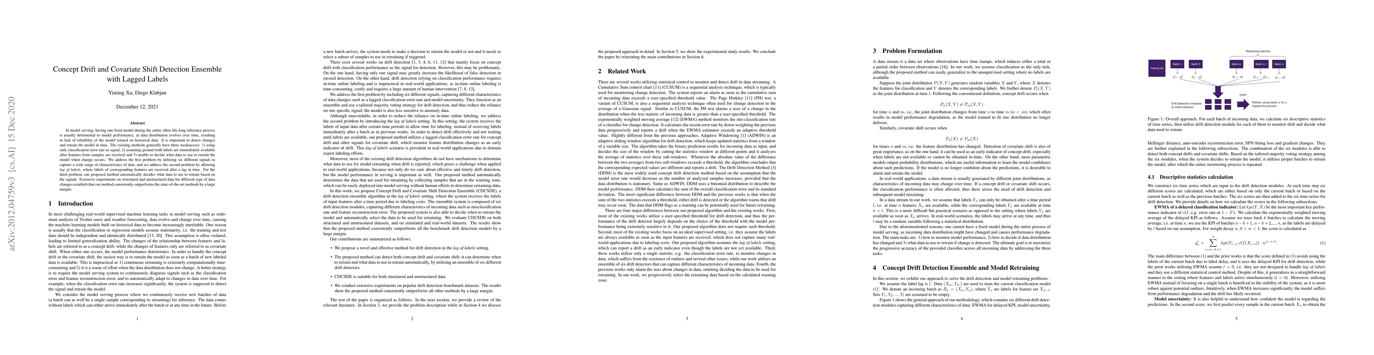 Thumbnail for Concept Drift and Covariate Shift Detection Ensemble with Lagged Labels