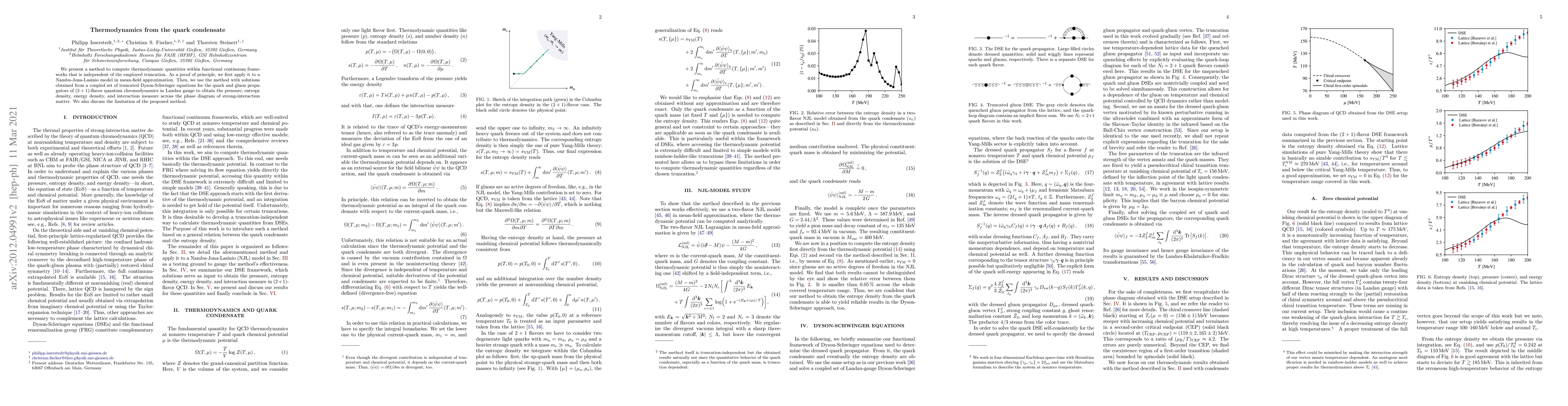 Thumbnail for Thermodynamics from the quark condensate