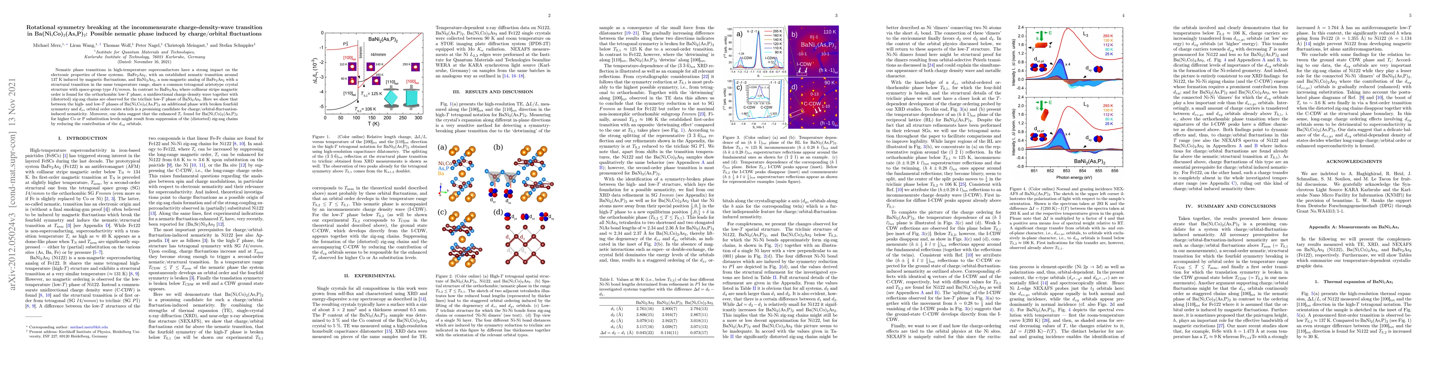 Thumbnail for Rotational symmetry breaking at the incommensurate charge-density-wave
  transition in Ba(Ni,Co)$_2$(As,P)$_2$: Possible nematic phase induced by
  charge/orbital fluctuations