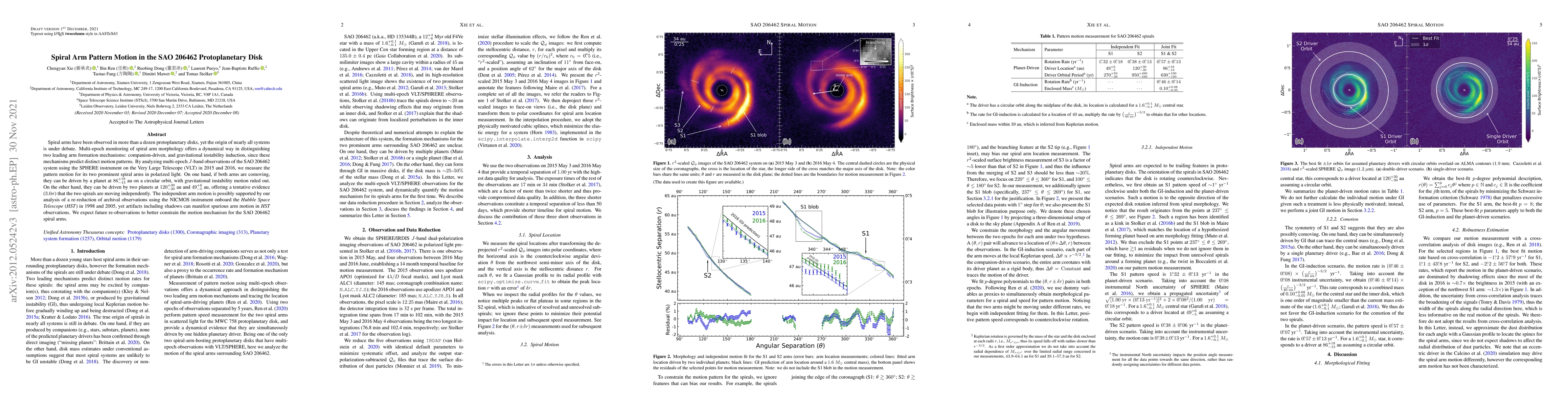 Thumbnail for Spiral Arm Pattern Motion in the SAO 206462 Protoplanetary Disk