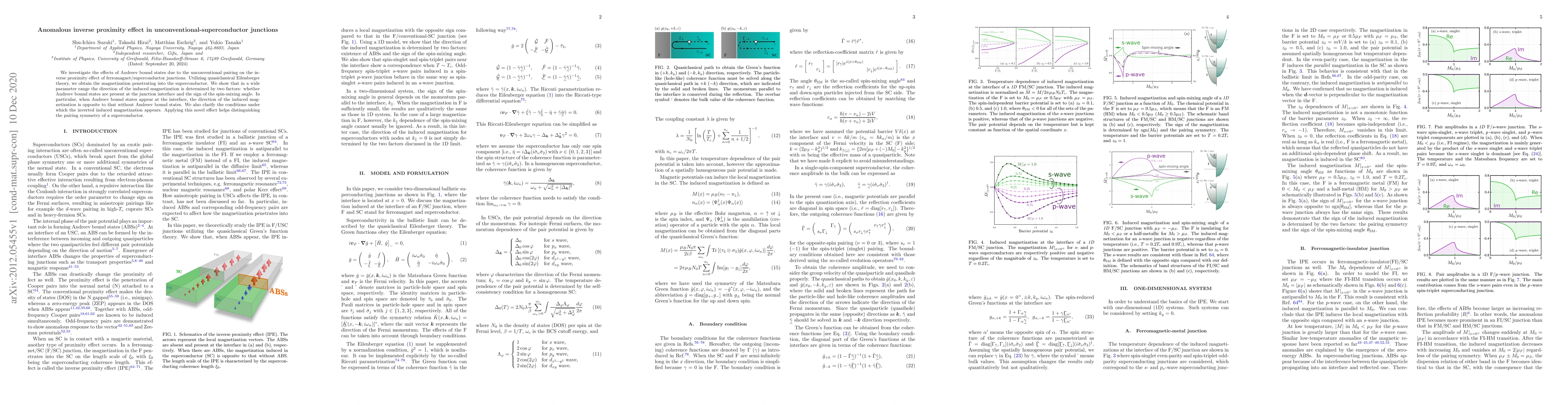 Thumbnail for Anomalous inverse proximity effect in unconventional-superconductor
  junctions
