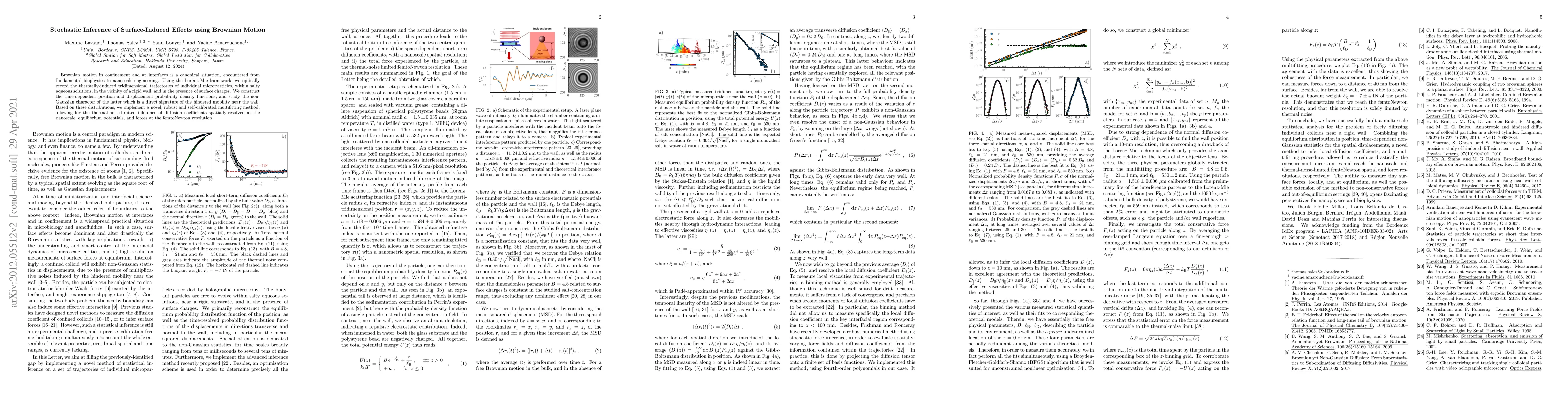 Thumbnail for Stochastic Inference of Surface-Induced Effects using Brownian Motion