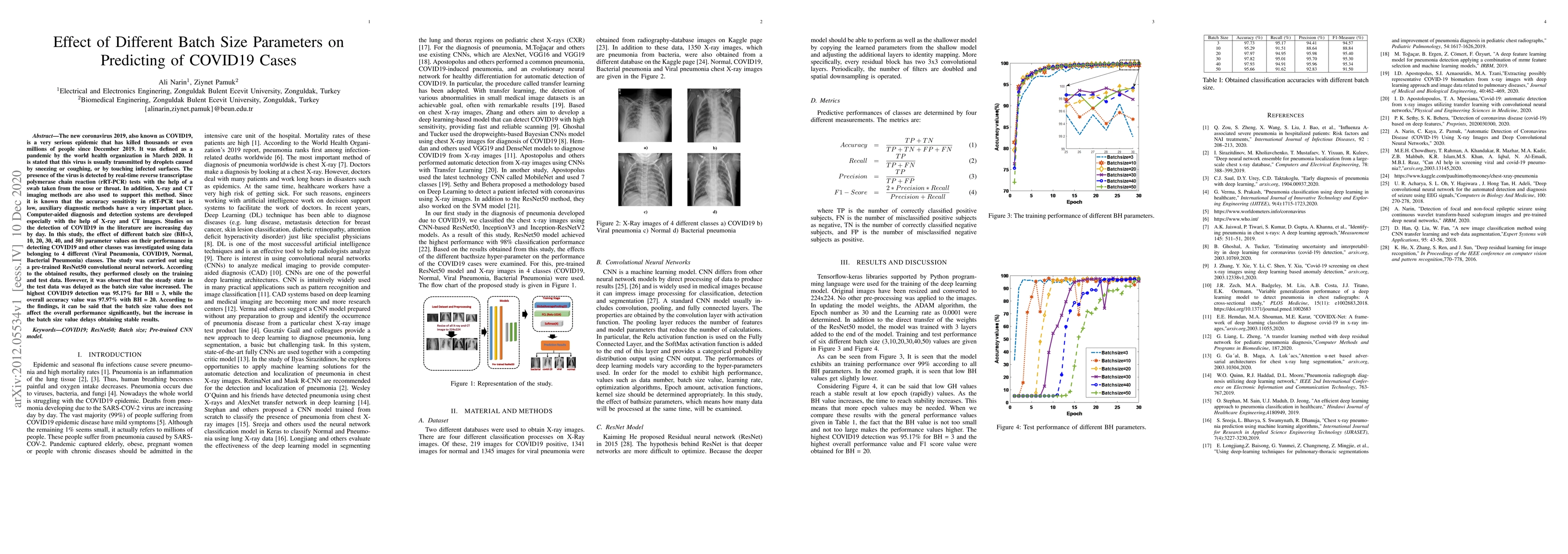 Thumbnail for Effect of Different Batch Size Parameters on Predicting of COVID19 Cases