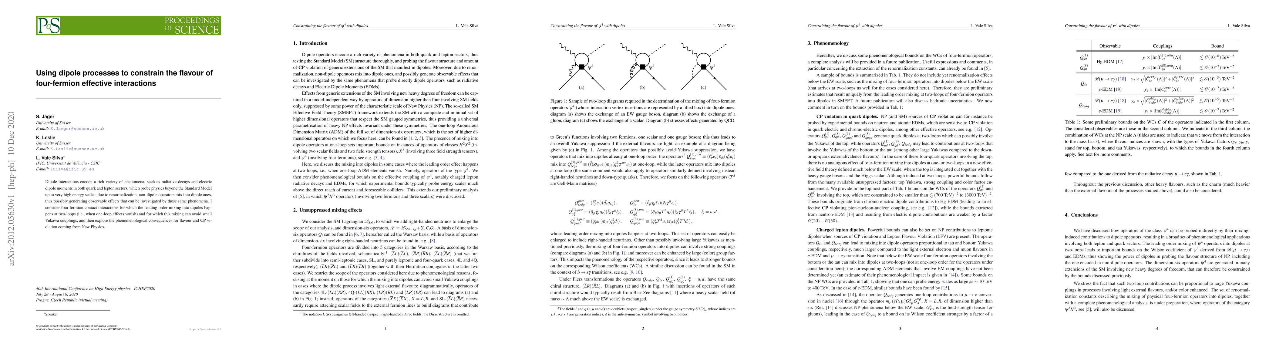 Thumbnail for Using dipole processes to constrain the flavour of four-fermion
  effective interactions
