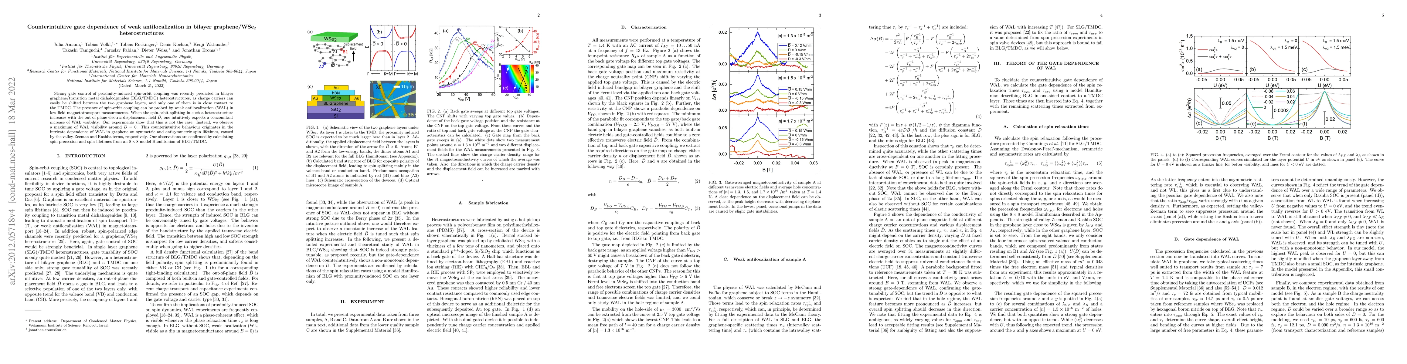 Thumbnail for Counterintuitive gate dependence of weak antilocalization in bilayer
  graphene/WSe$_2$ heterostructures