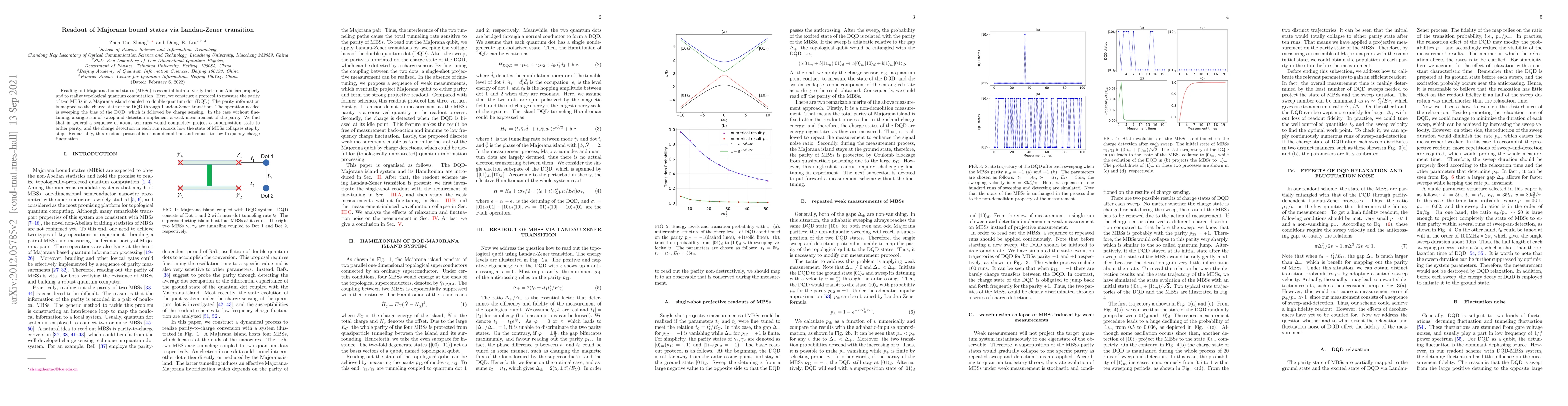 Thumbnail for Readout of Majorana bound states via Landau-Zener transition