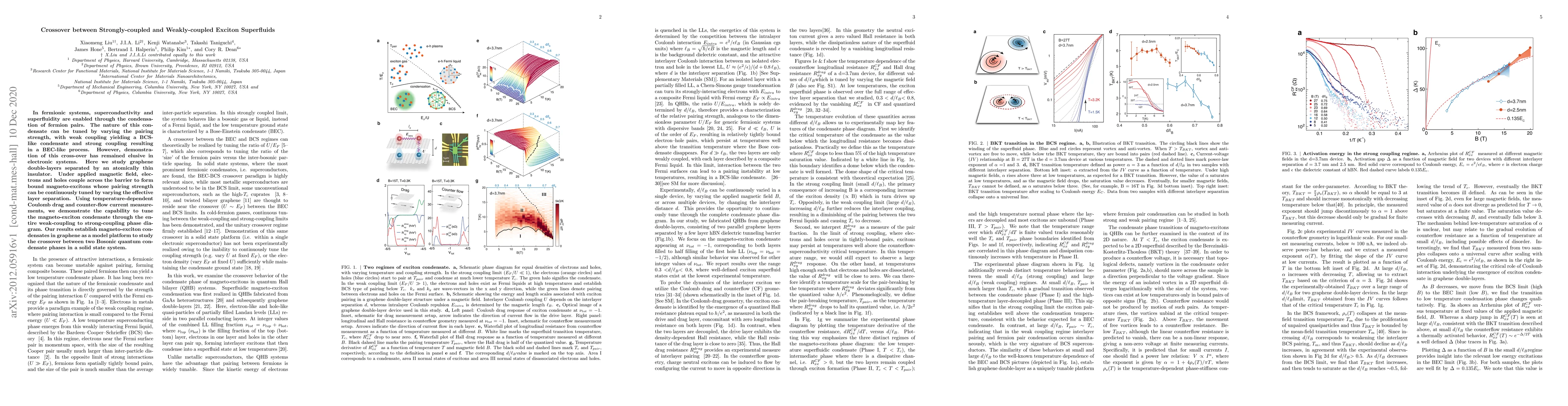 Thumbnail for Crossover between Strongly-coupled and Weakly-coupled Exciton
  Superfluids
