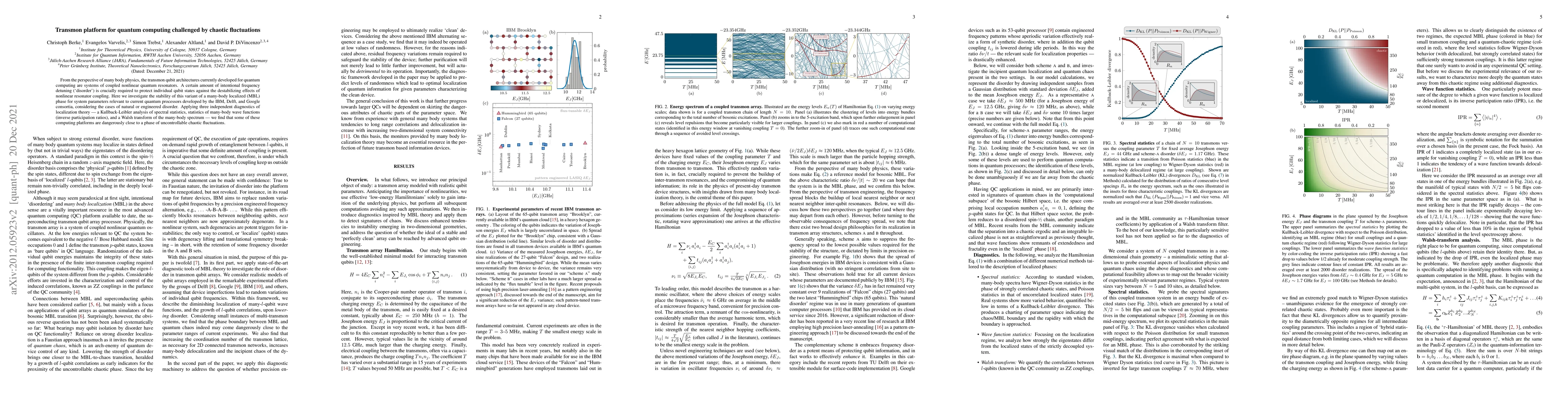 Thumbnail for Transmon platform for quantum computing challenged by chaotic
  fluctuations