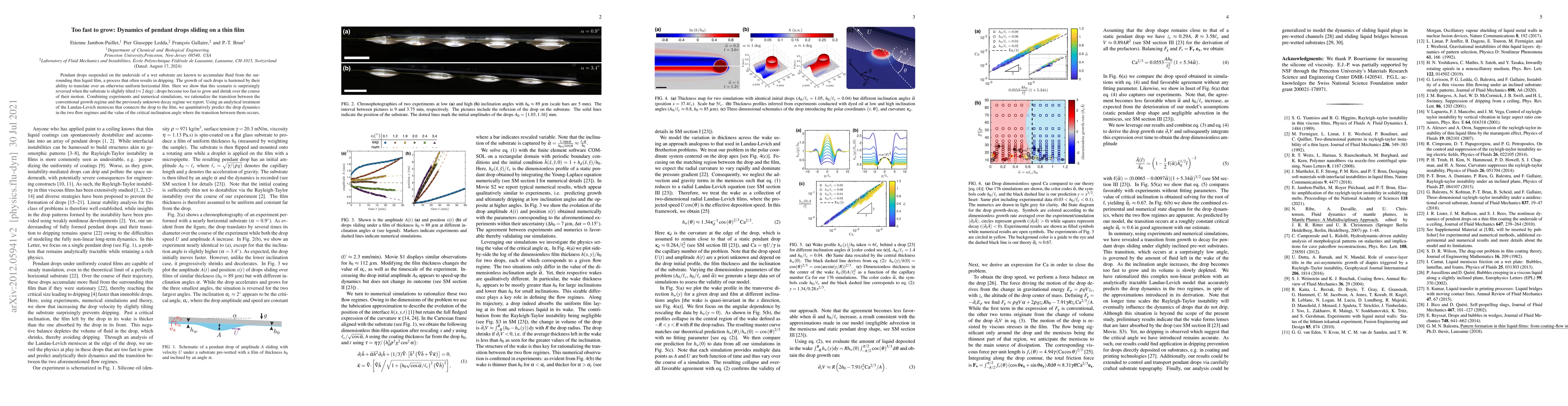 Thumbnail for Too fast to grow: Dynamics of pendant drops sliding on a thin film