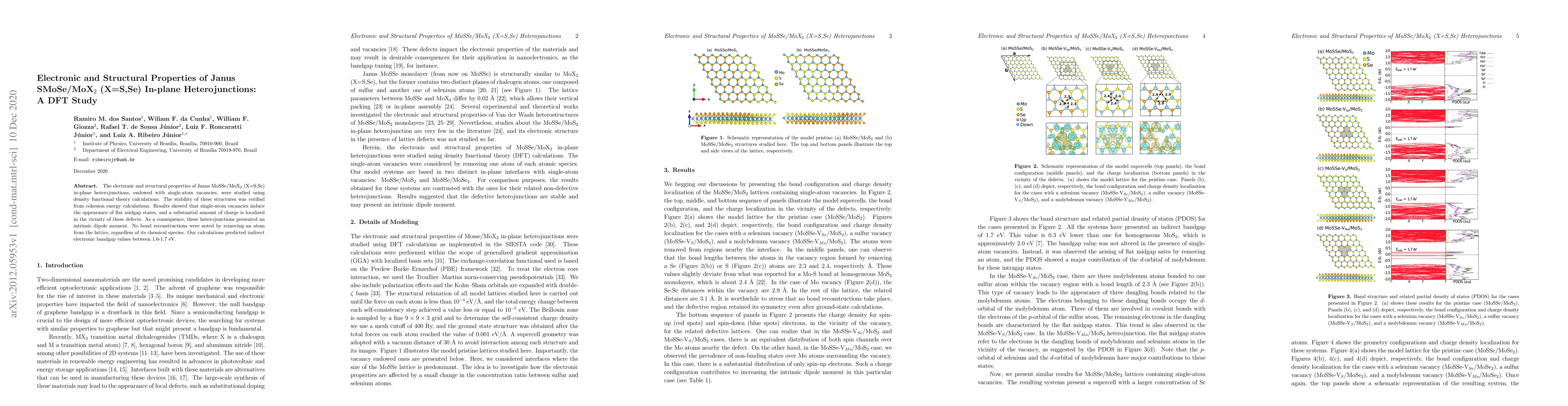 Thumbnail for Electronic and Structural Properties of Janus SMoSe/MoX$_2$ (X=S,Se)
  In-plane Heterojunctions: A DFT Study
