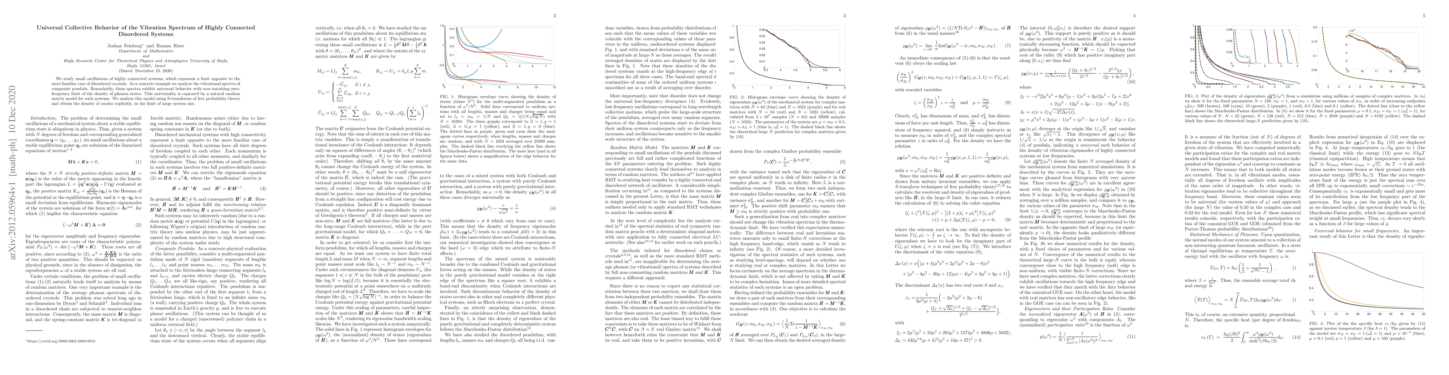 Thumbnail for Universal Collective Behavior of the Vibration Spectrum of Highly
  Connected Disordered Systems