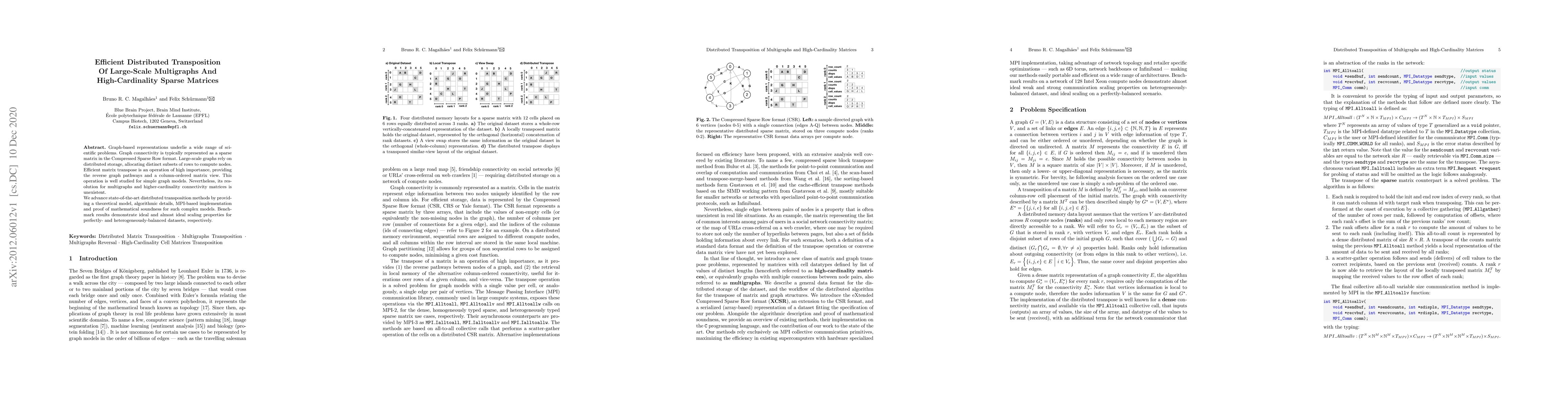 Thumbnail for Efficient Distributed Transposition Of Large-Scale Multigraphs And
  High-Cardinality Sparse Matrices