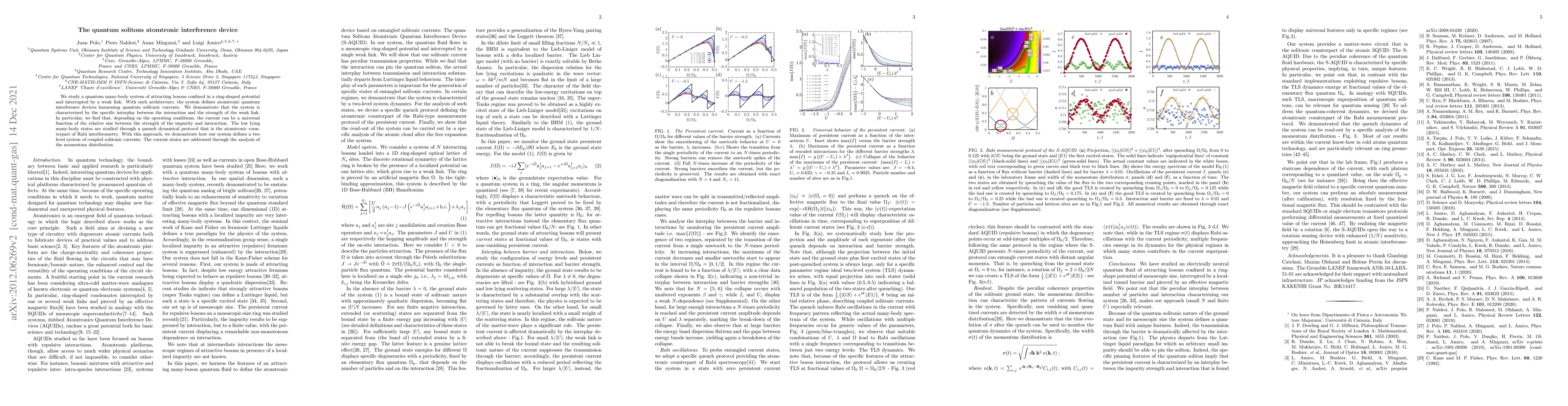 Thumbnail for The quantum solitons atomtronic interference device