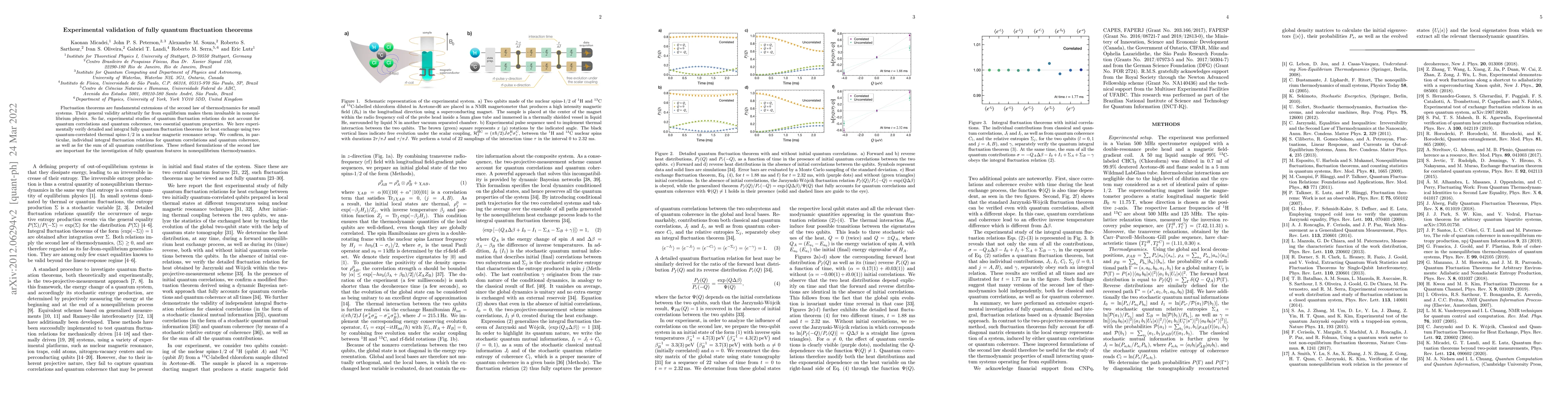 Thumbnail for Experimental Validation of Fully Quantum Fluctuation Theorems Using
  Dynamic Bayesian Networks