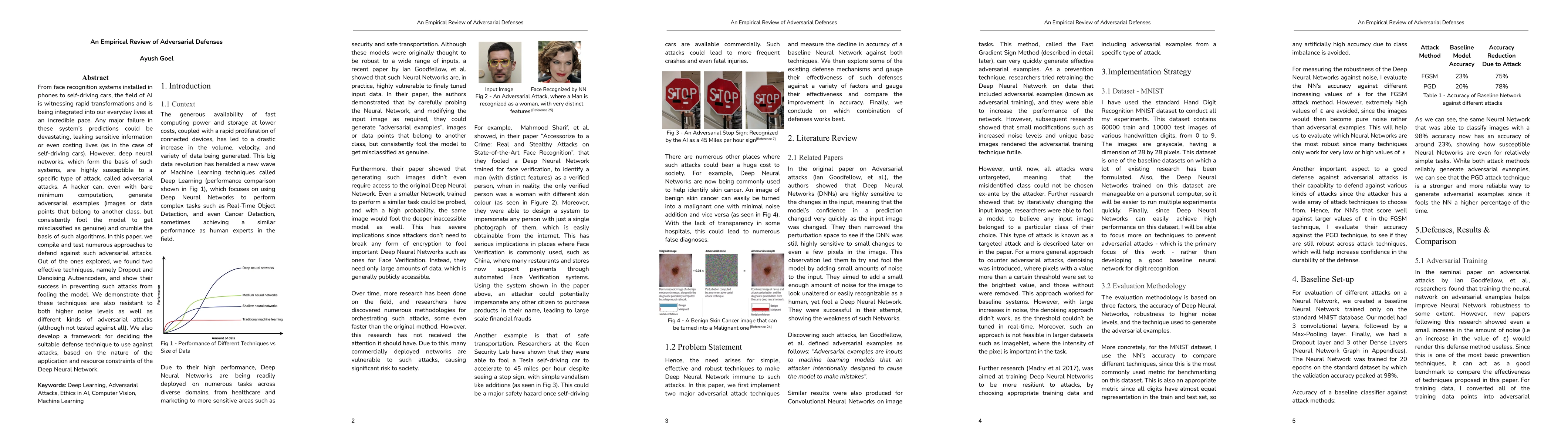 Thumbnail for An Empirical Review of Adversarial Defenses