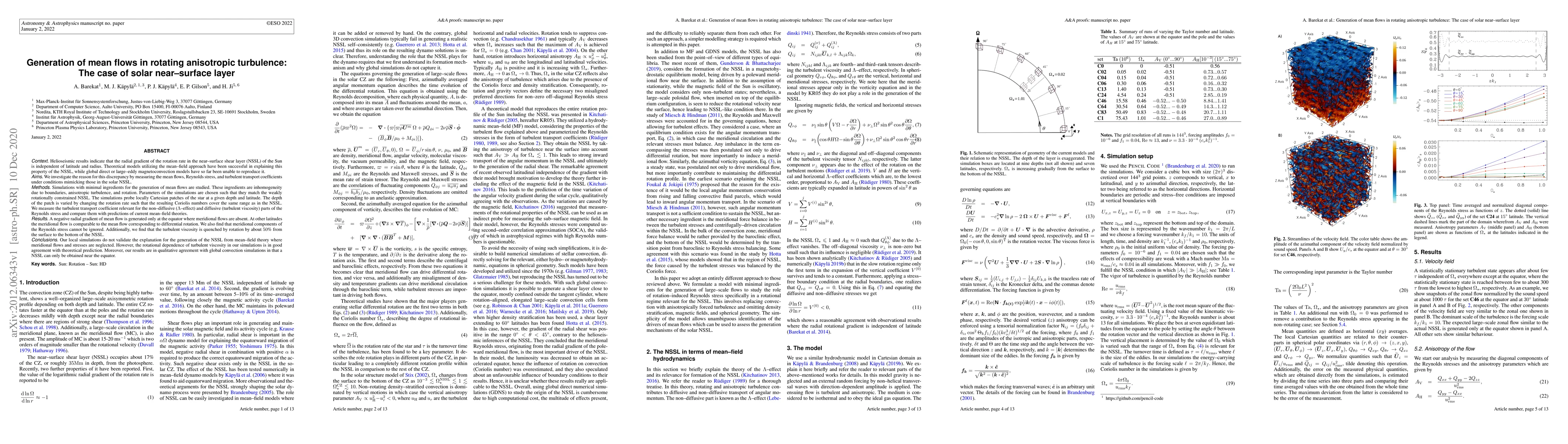 Thumbnail for Generation of mean flows in rotating anisotropic turbulence: The case of
  solar near-surface shear layer