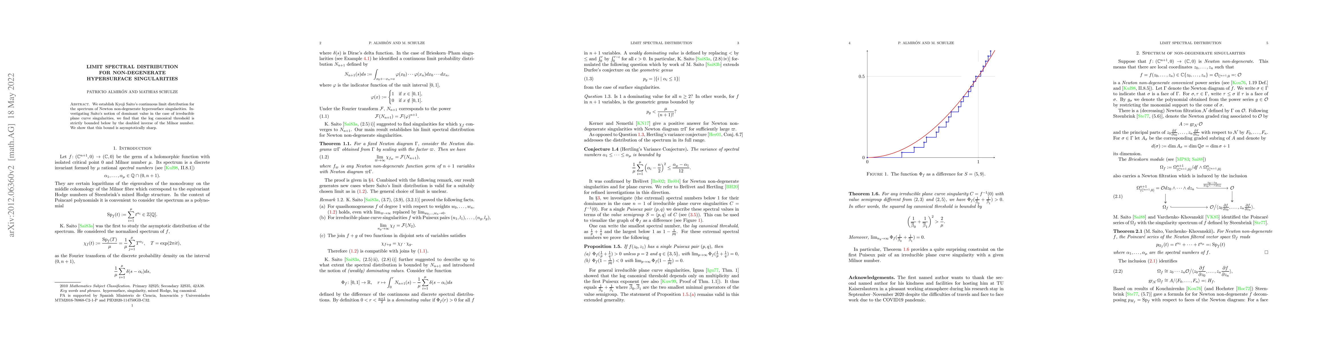 Thumbnail for Limit spectral distribution for non-degenerate hypersurface
  singularities