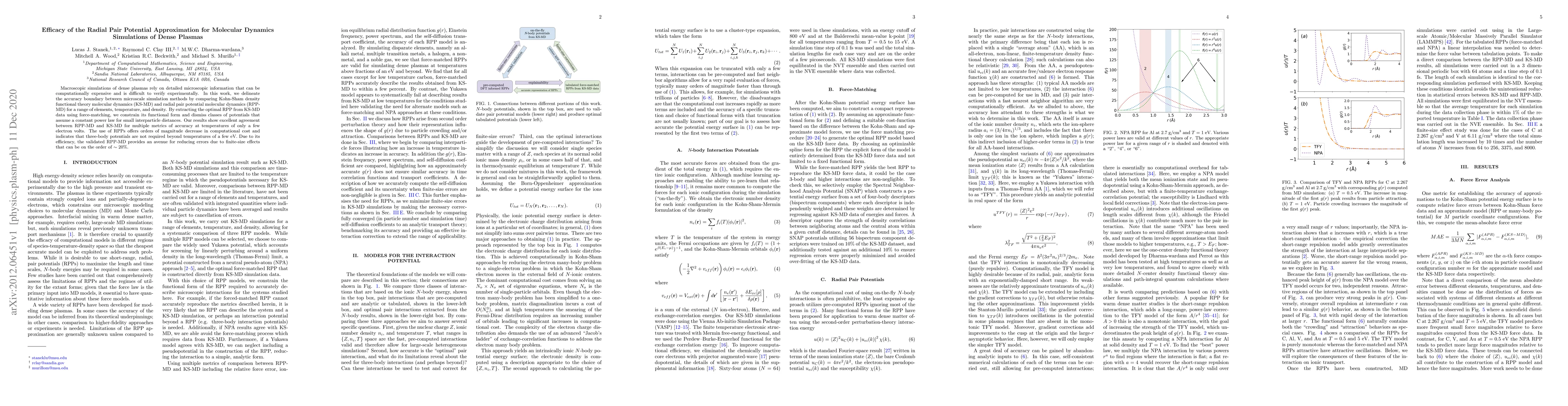 Thumbnail for Efficacy of the Radial Pair Potential Approximation for Molecular
  Dynamics Simulations of Dense Plasmas