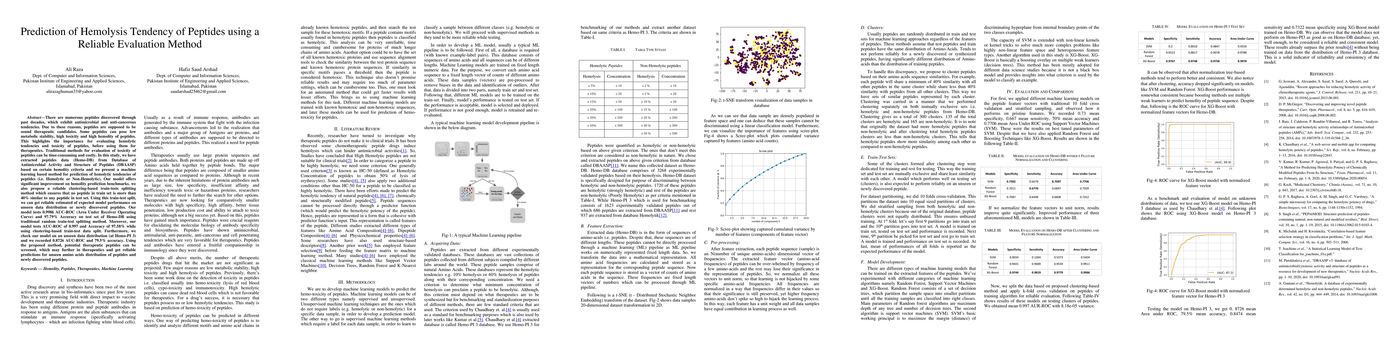 Thumbnail for Prediction of Hemolysis Tendency of Peptides using a Reliable Evaluation
  Method