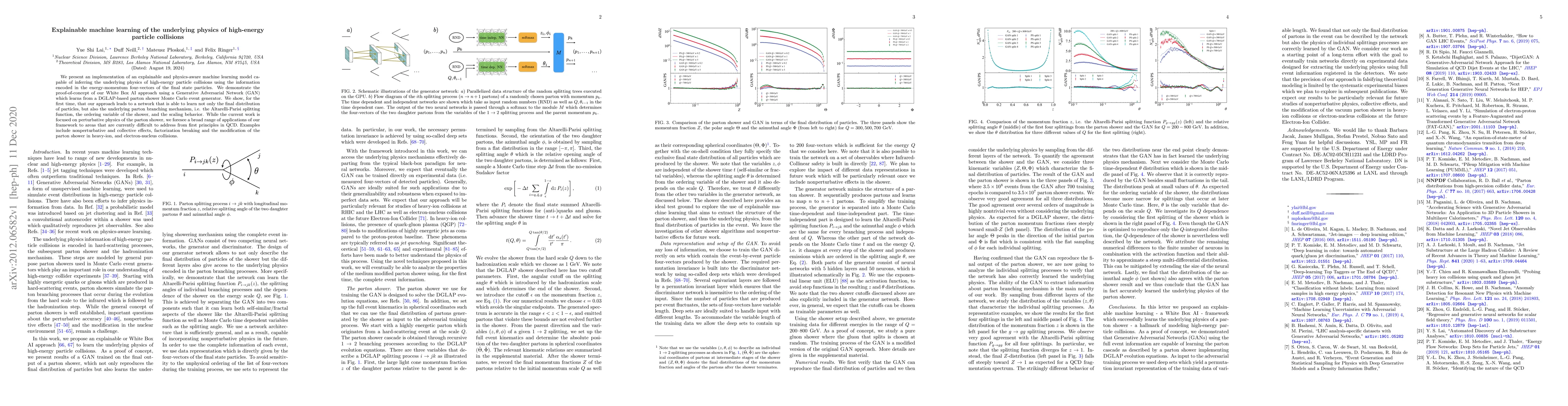 Thumbnail for Explainable machine learning of the underlying physics of high-energy
  particle collisions