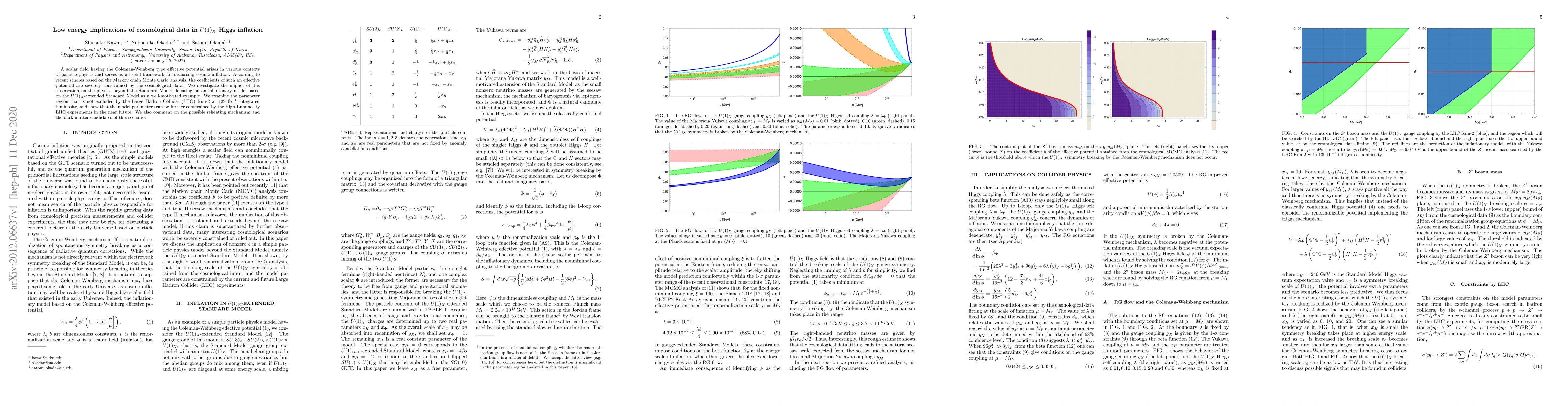 Thumbnail for Low energy implications of cosmological data in $U(1)_X$ Higgs inflation