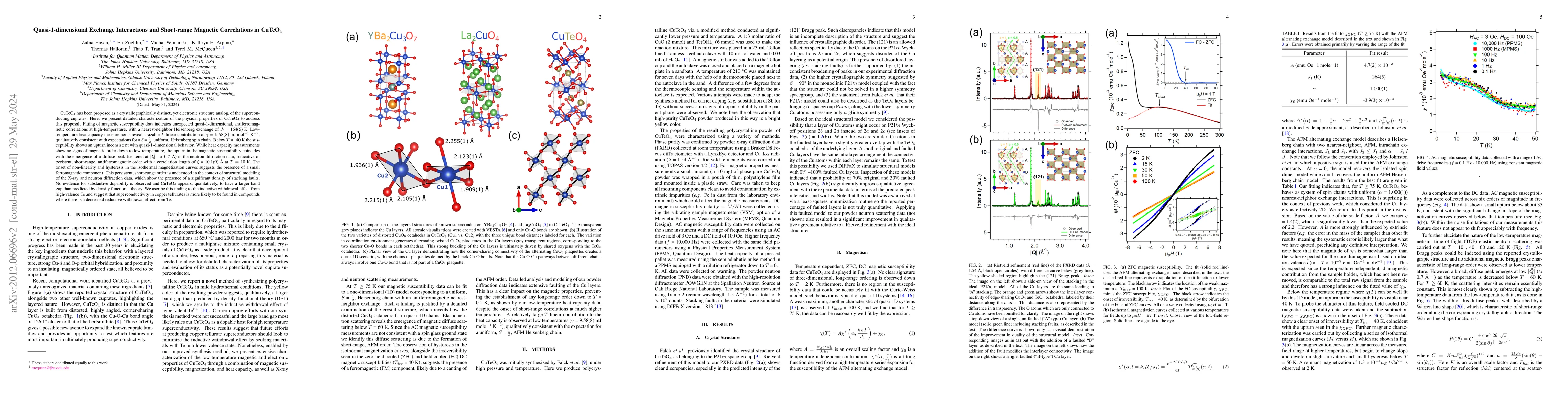Thumbnail for Quasi-one-dimensional exchange interactions and short-range magnetic
  correlations in CuTeO4