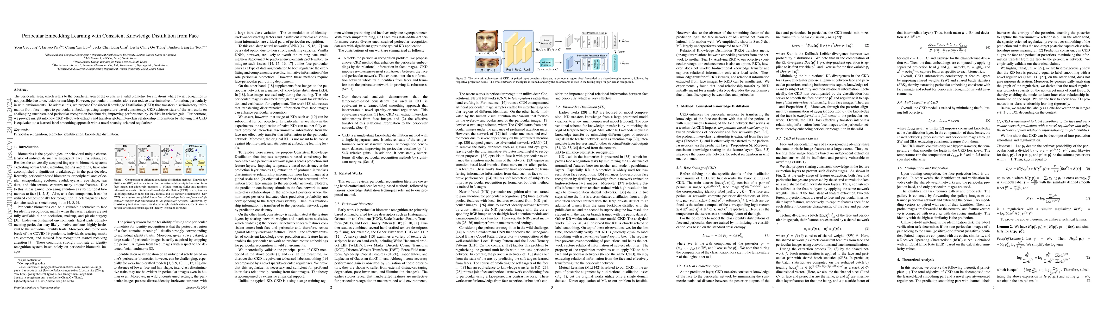Thumbnail for Periocular Embedding Learning with Consistent Knowledge Distillation
  from Face