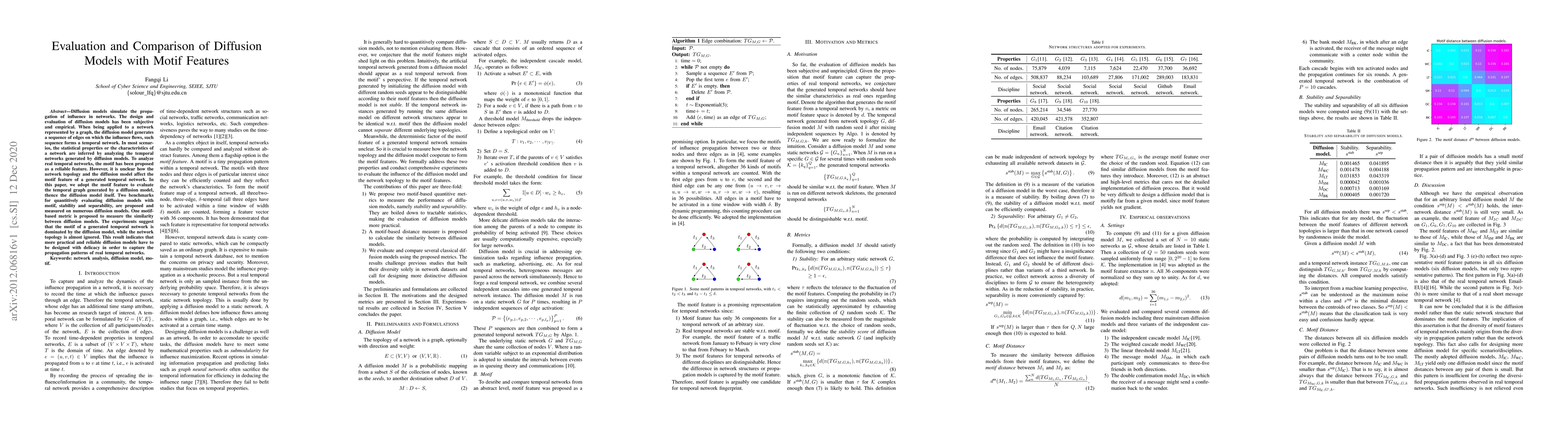 Thumbnail for Evaluation and Comparison of Diffusion Models with Motif Features