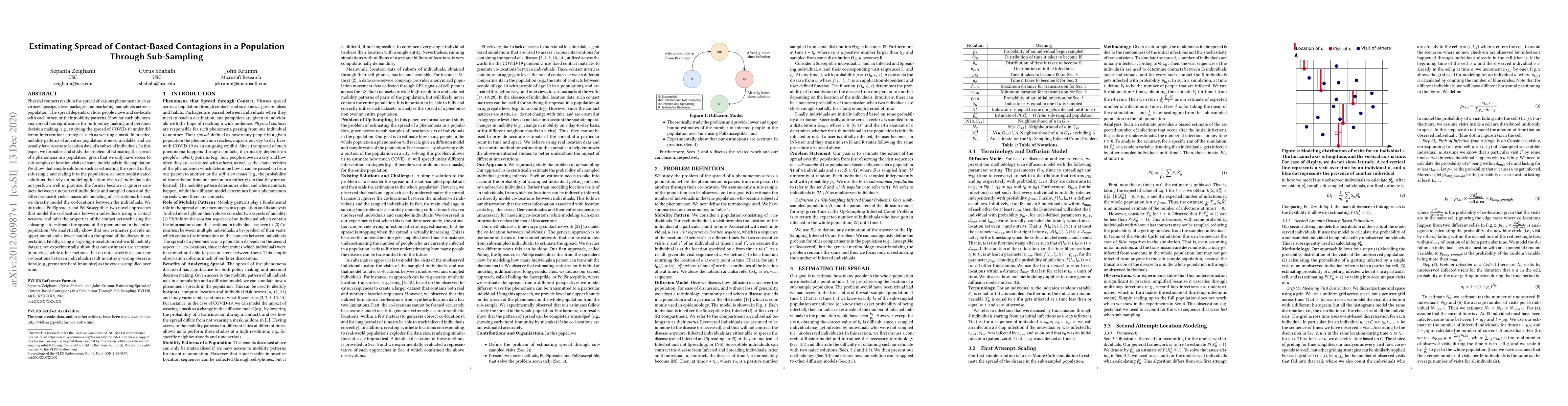 Thumbnail for Estimating Spread of Contact-Based Contagions in a Population Through
  Sub-Sampling