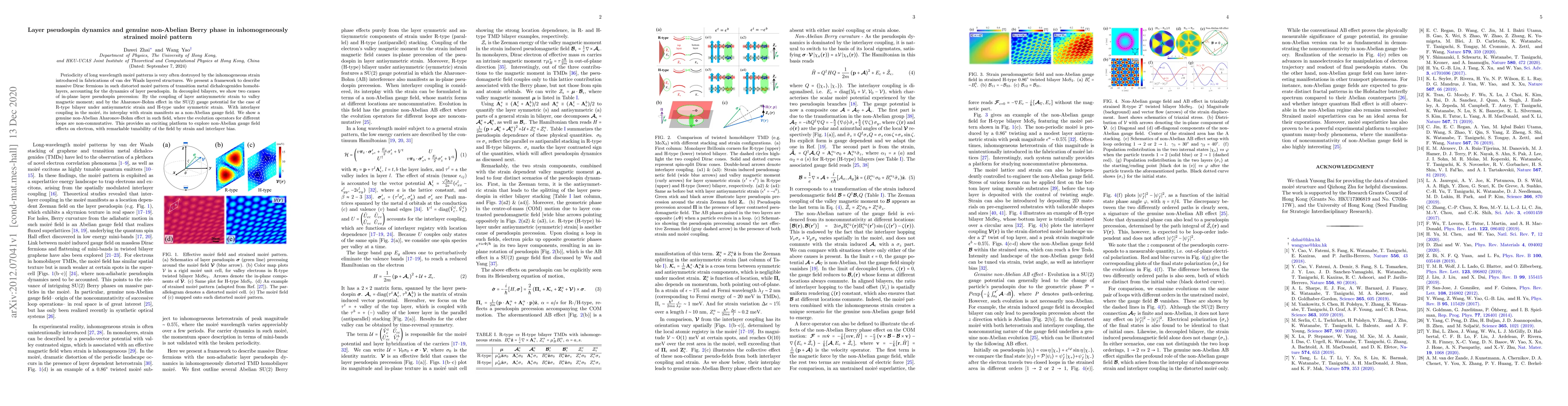 Thumbnail for Layer pseudospin dynamics and genuine non-Abelian Berry phase in
  inhomogeneously strained moir\'e pattern