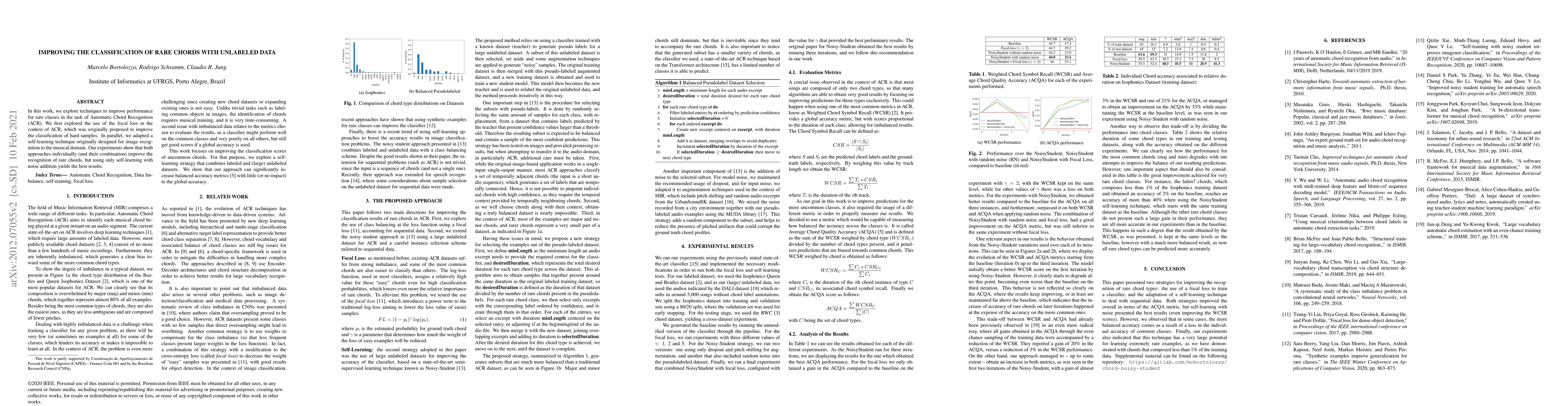 Thumbnail for Improving the Classification of Rare Chords with Unlabeled Data