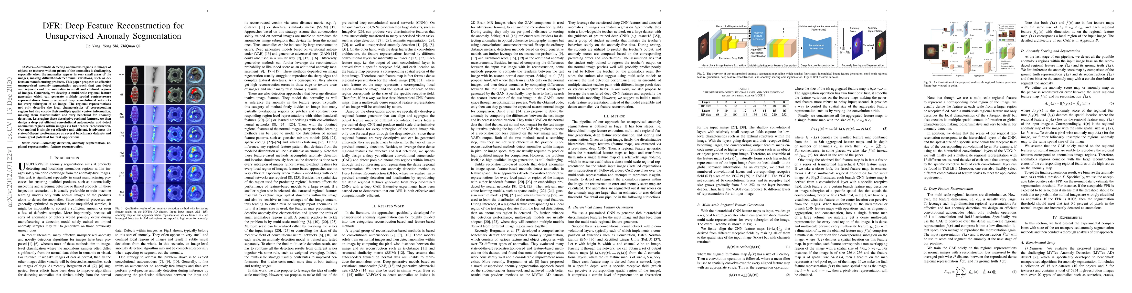 Thumbnail for DFR: Deep Feature Reconstruction for Unsupervised Anomaly Segmentation