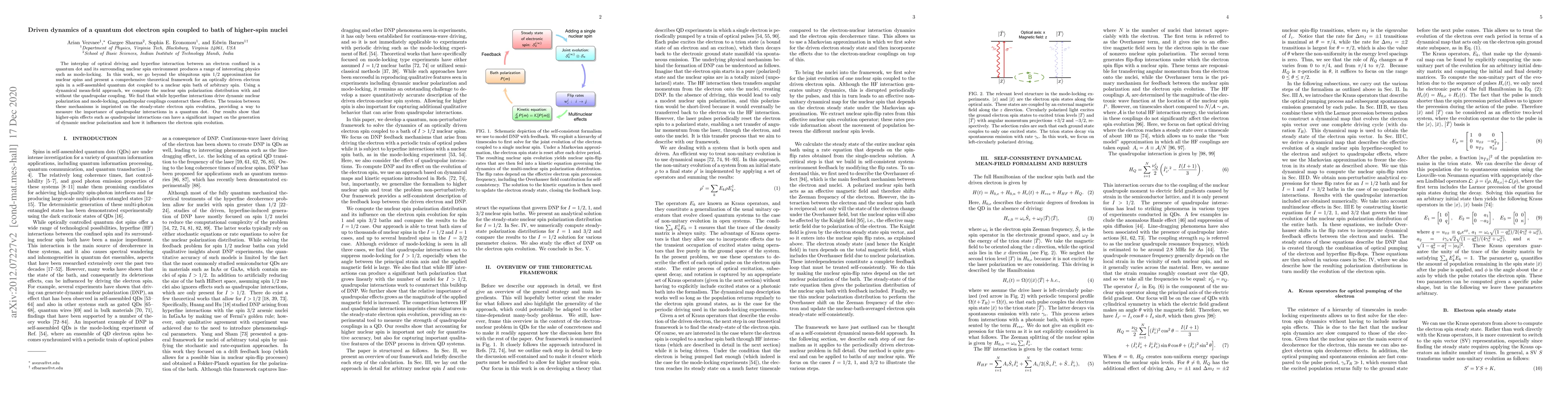 Thumbnail for Driven dynamics of a quantum dot electron spin coupled to bath of
  higher-spin nuclei