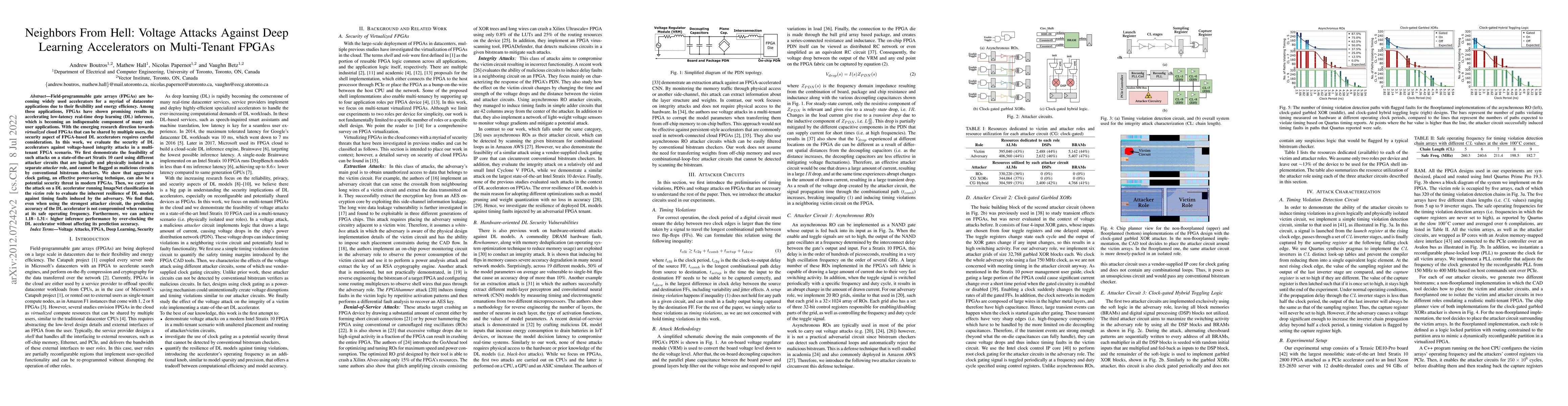 Thumbnail for Neighbors From Hell: Voltage Attacks Against Deep Learning Accelerators
  on Multi-Tenant FPGAs