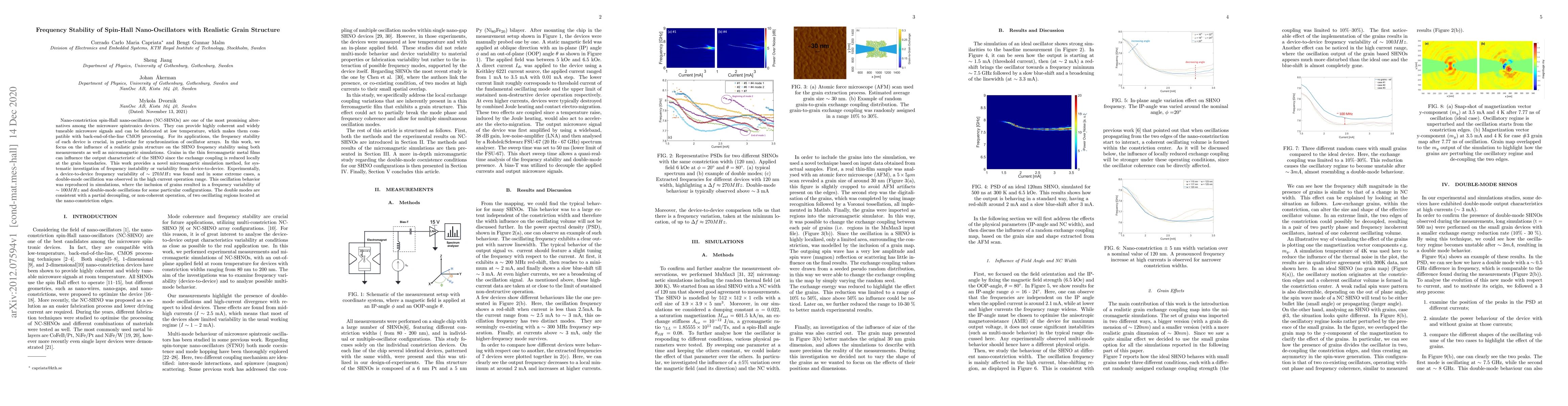 Thumbnail for Frequency Stability of Spin-Hall Nano-Oscillators with Realistic Grain
  Structure