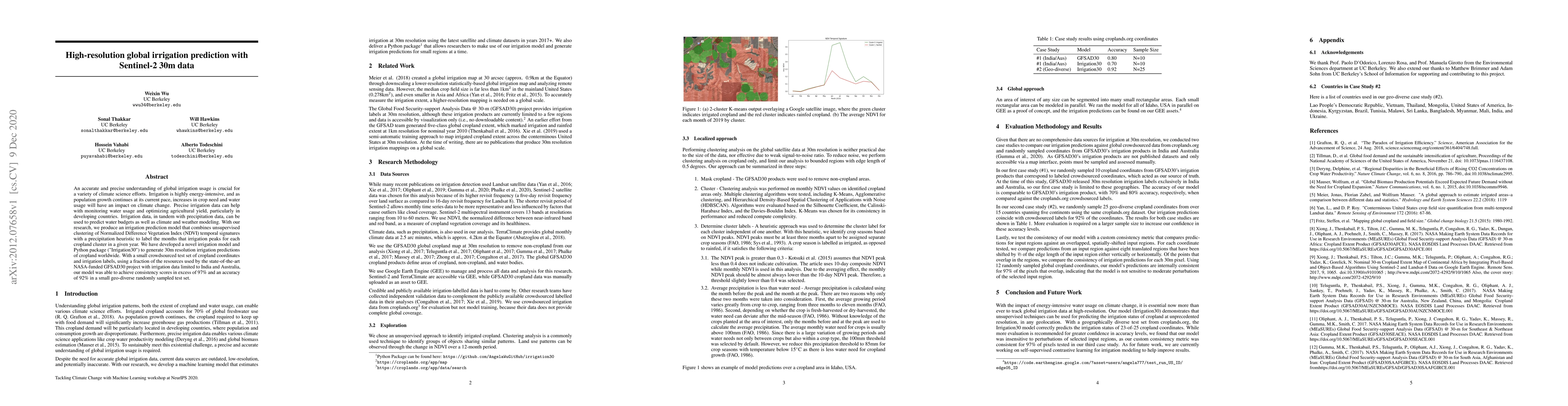 Thumbnail for High-resolution global irrigation prediction with Sentinel-2 30m data