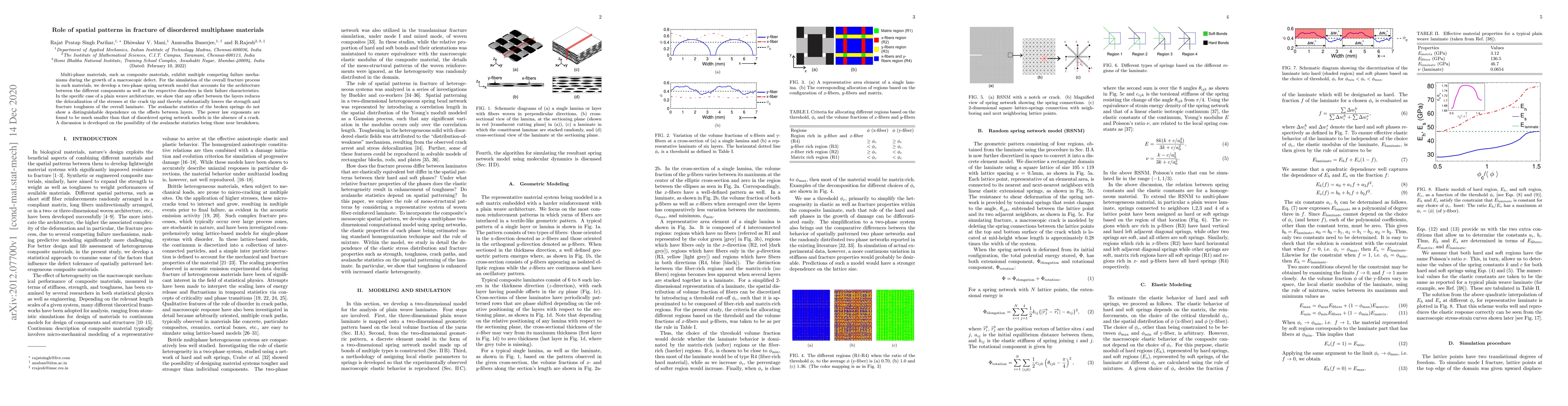 Thumbnail for Role of spatial patterns in fracture of disordered multiphase materials