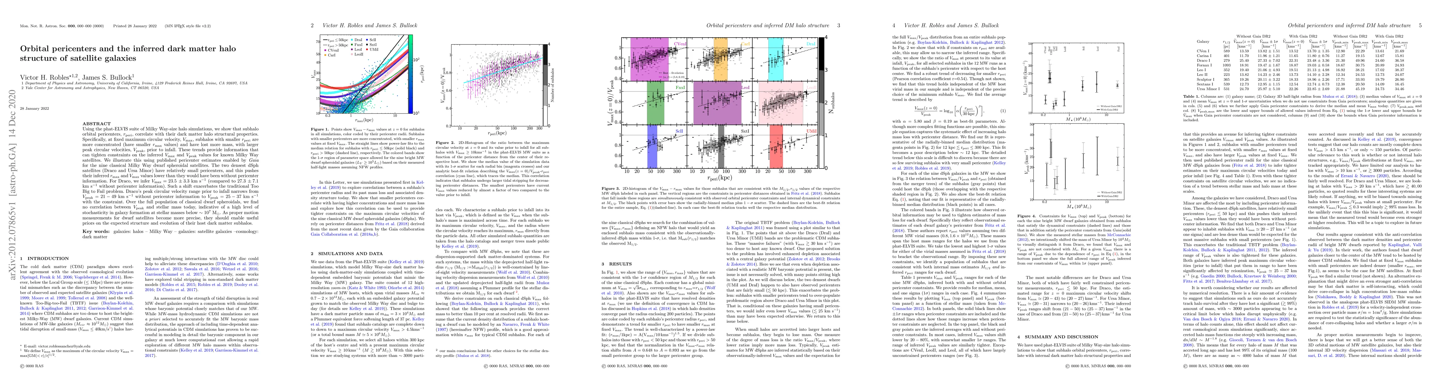 Thumbnail for Orbital pericenters and the inferred dark matter halo structure of
  satellite galaxies
