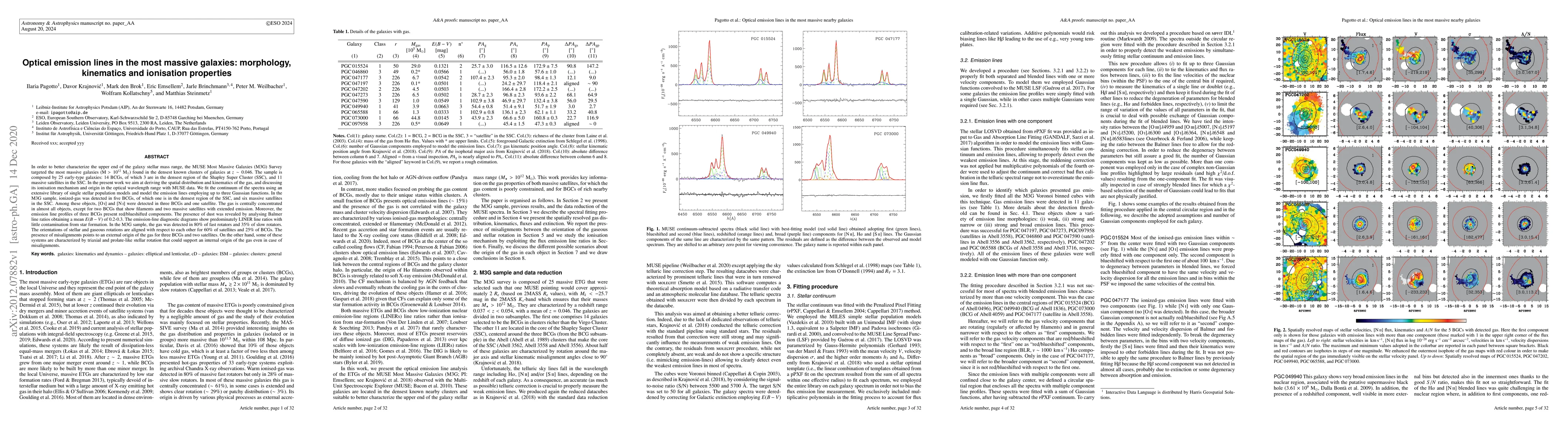 Thumbnail for Optical emission lines in the most massive galaxies: morphology,
  kinematics and ionisation properties