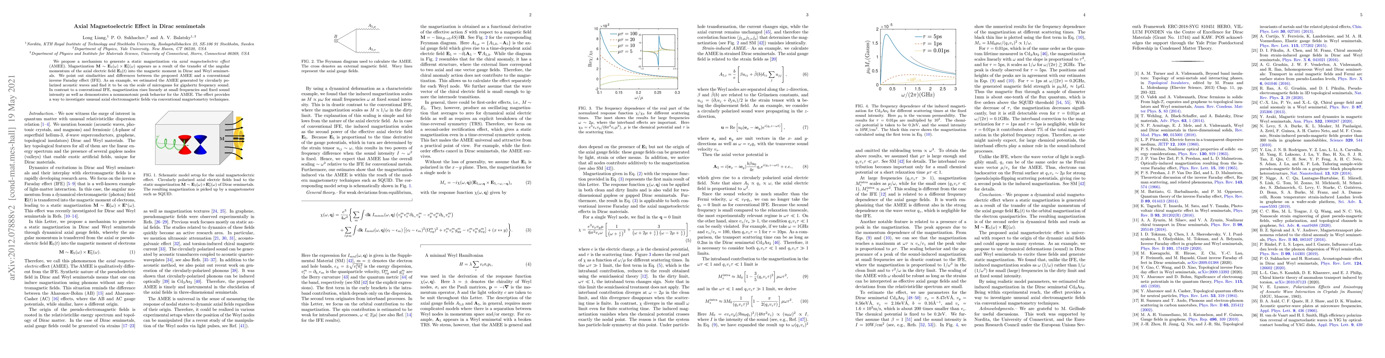 Thumbnail for Axial Magnetoelectric Effect in Dirac semimetals